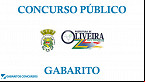 Gabarito e resultado concurso Prefeitura de Oliveira-MG 2022
