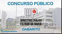 Gabarito e resultado concurso MP-BA 2023